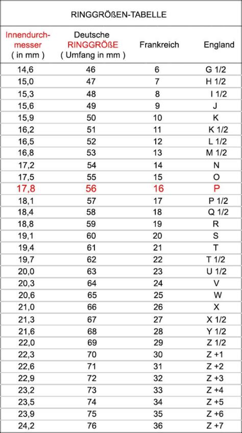 ringgröße 7 michael kors|ringsgrößen tabelle.